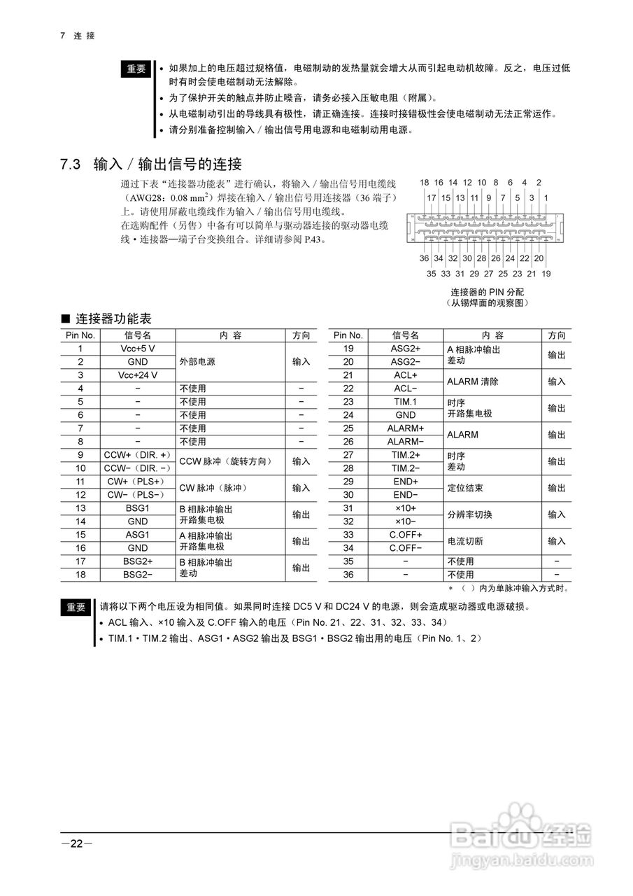 HM-60022B ARL Series 伺服驱动器说明书:[3]