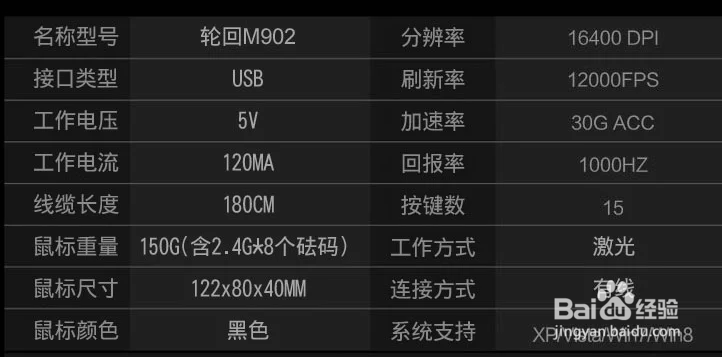 E元素红龙轮回鼠标开箱晒物