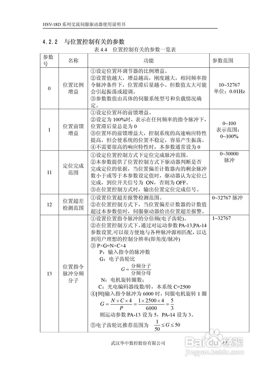 HSV-18D交流伺服驱动器使用说明书V1.2:[5]