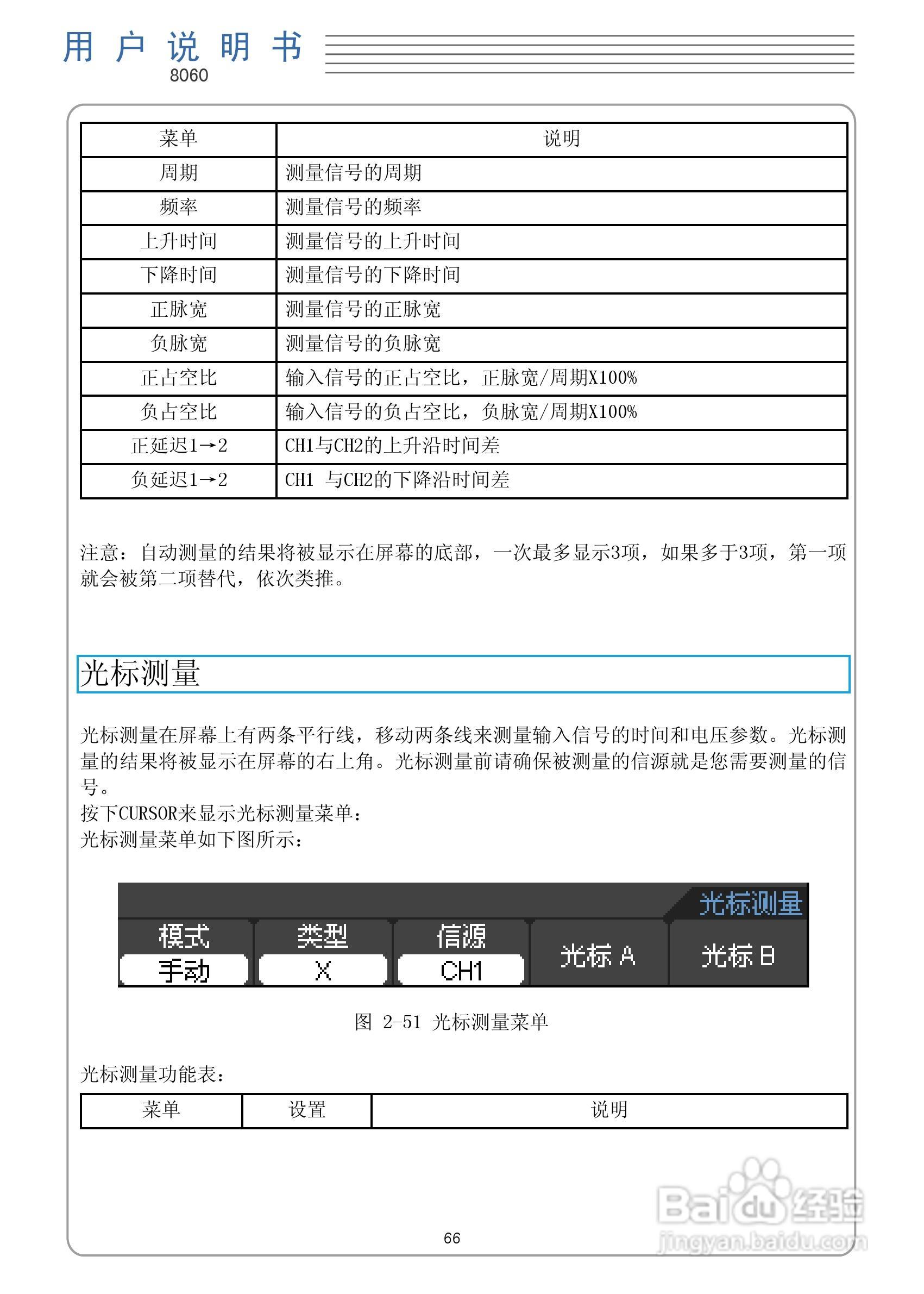 DSO8000系列手持式波表用户手册:[7]