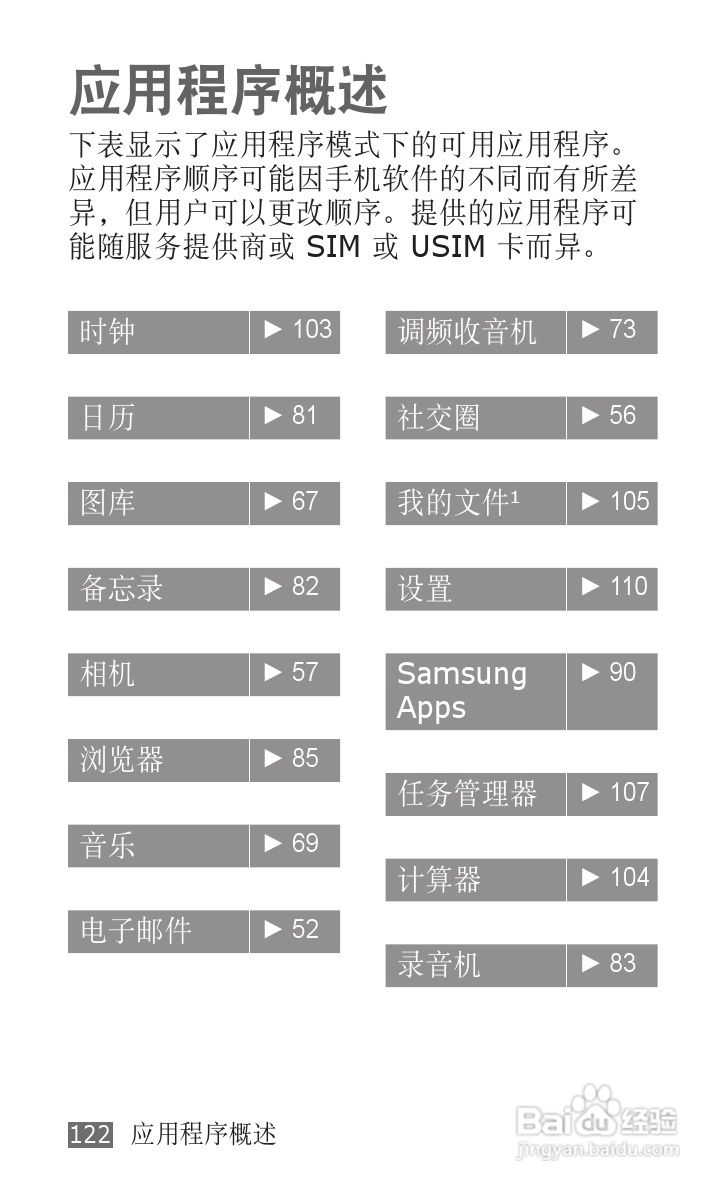三星GT-S5670手机使用说明书:[13]