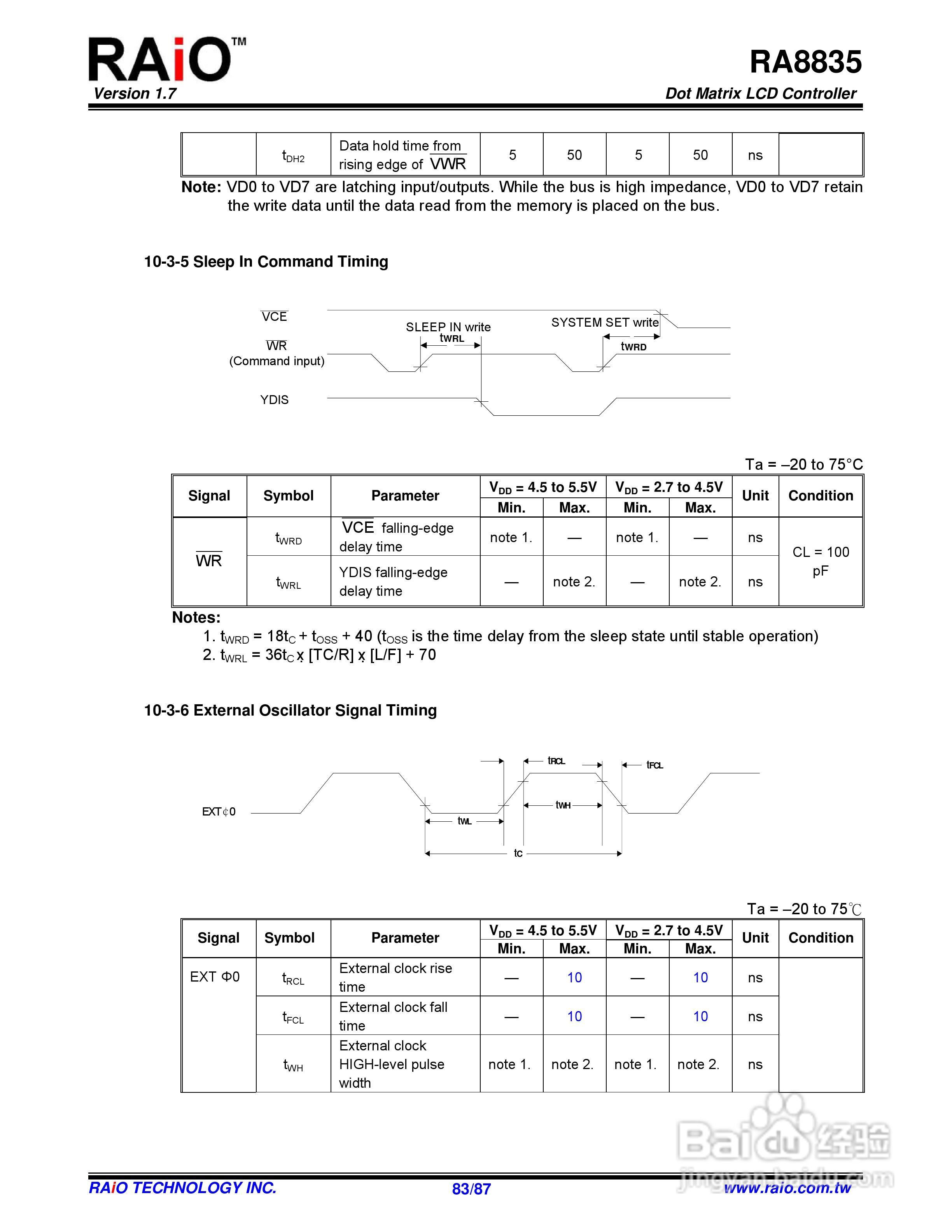迪特福科技RA8835点阵图形式控制器使用手册:[9]
