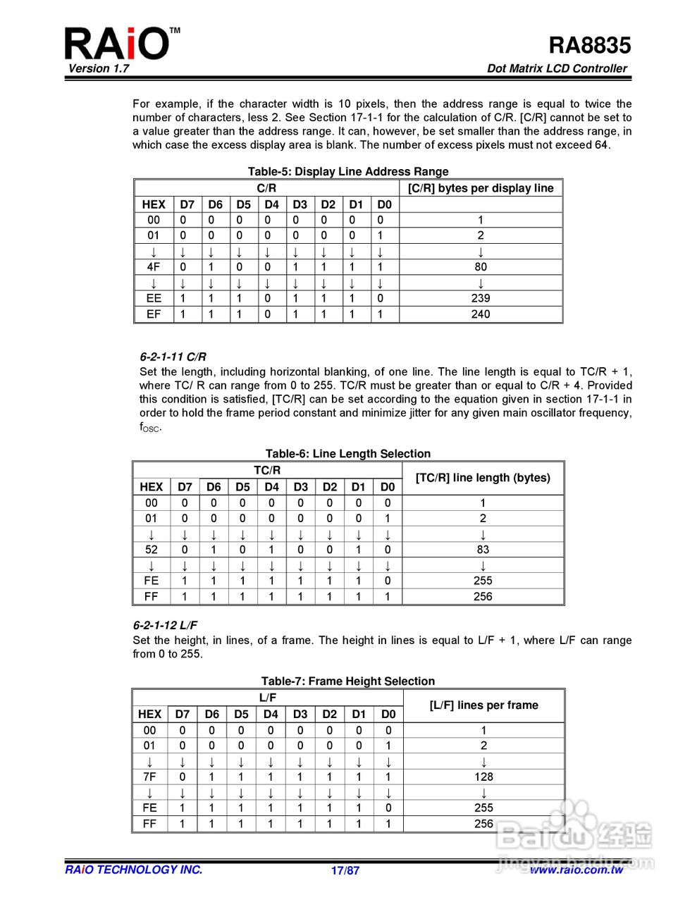 迪特福科技RA8835点阵图形式控制器使用手册:[2]