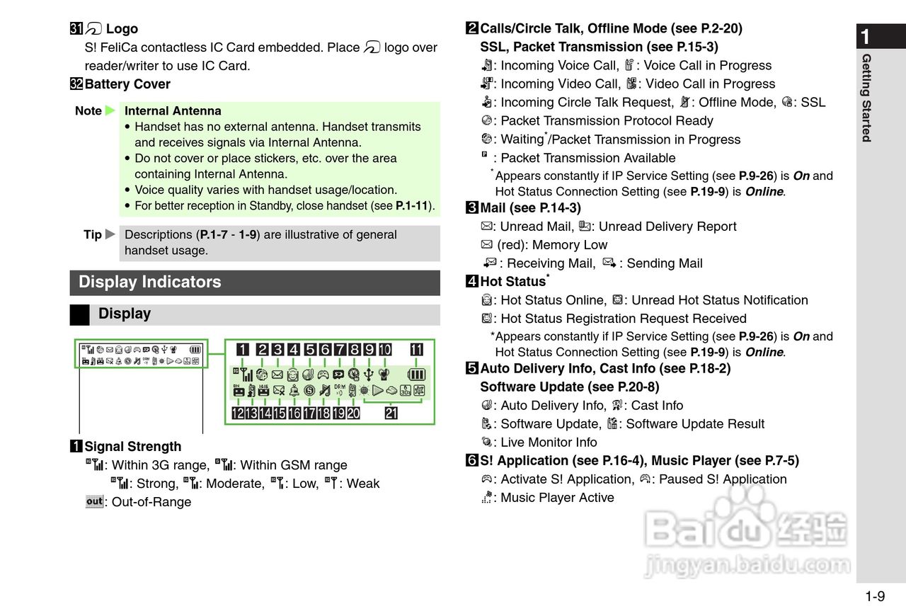 夏普812SH s手机使用说明书:[4]