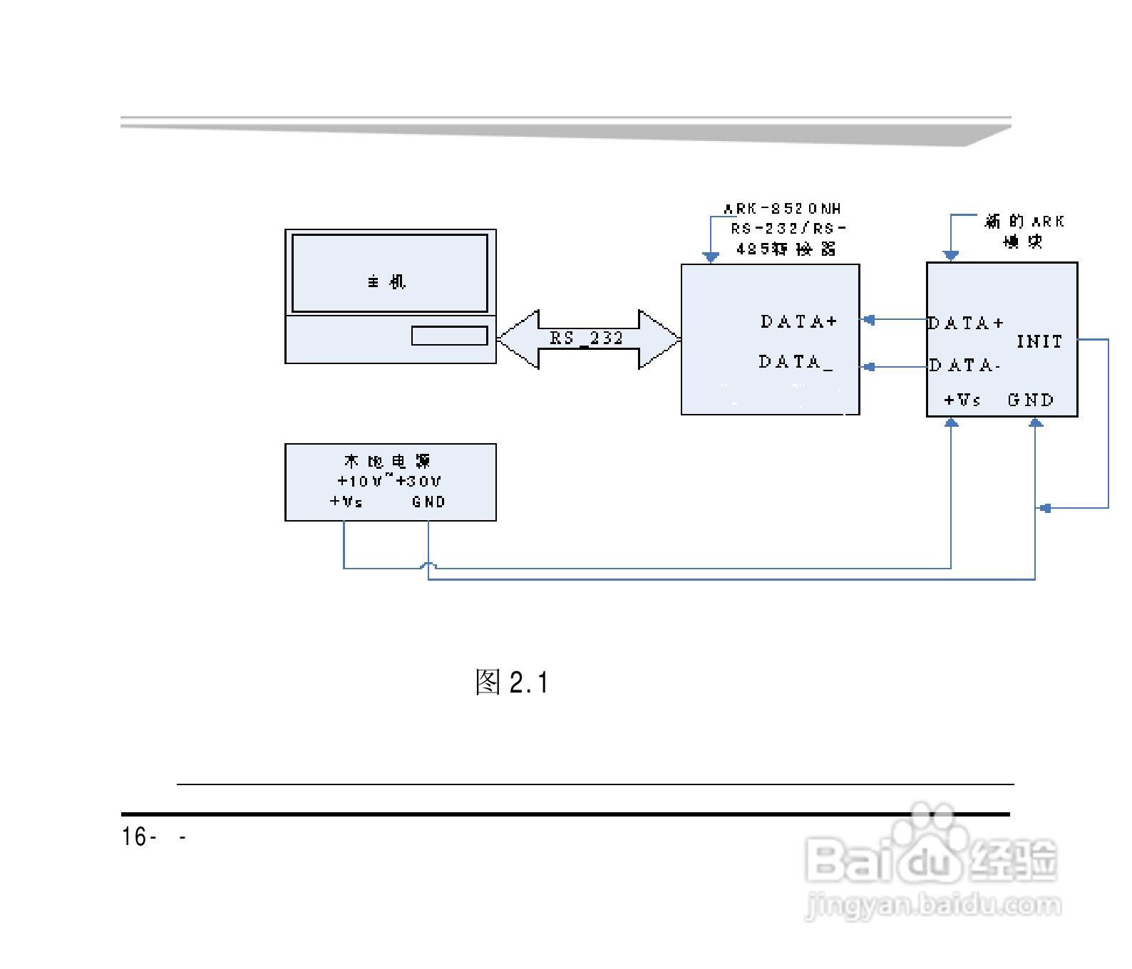 研祥ARK-8050DH 7路数字输入8路数字输出模块说明书:[2]