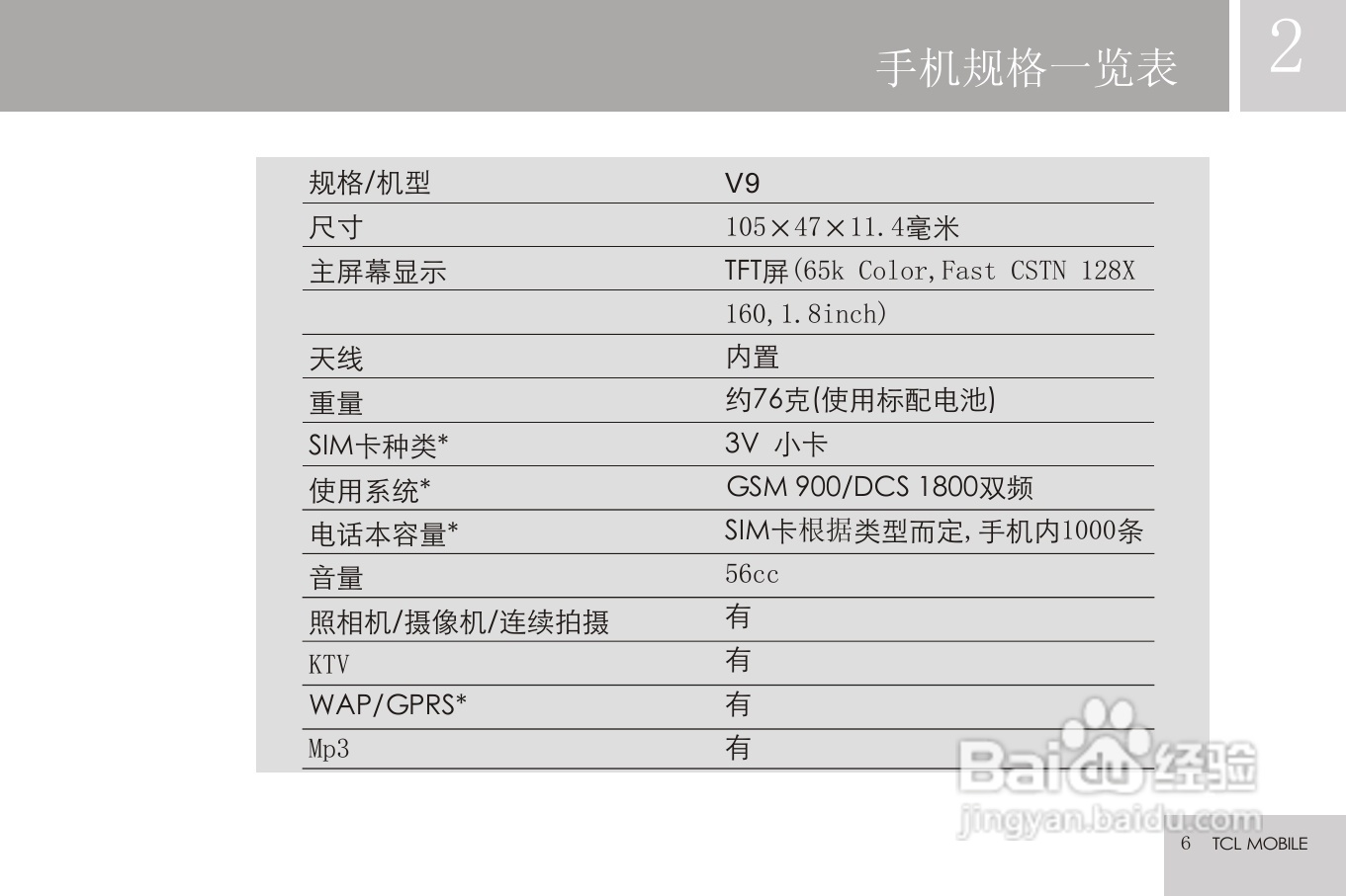 TCL V9手机使用说明书:[1]