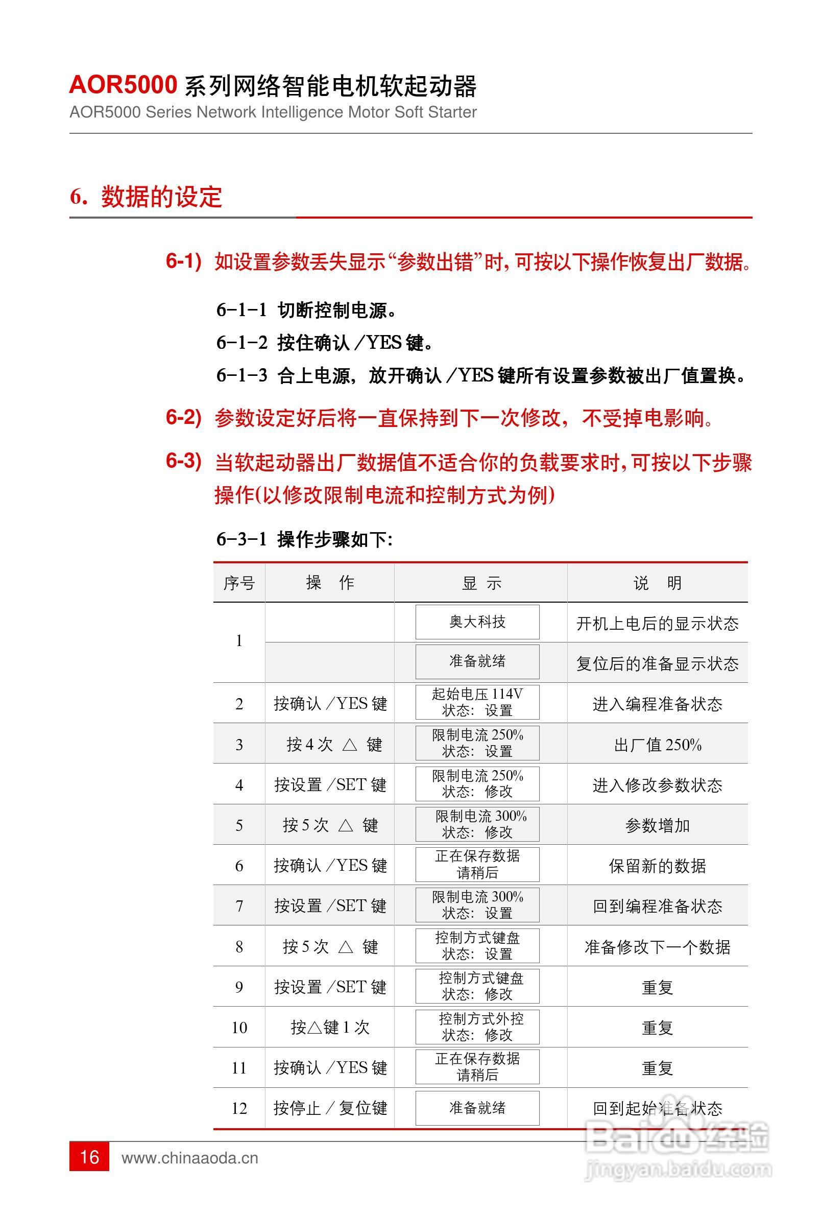 AOR5000网络智能软起动器用户手册:[2]