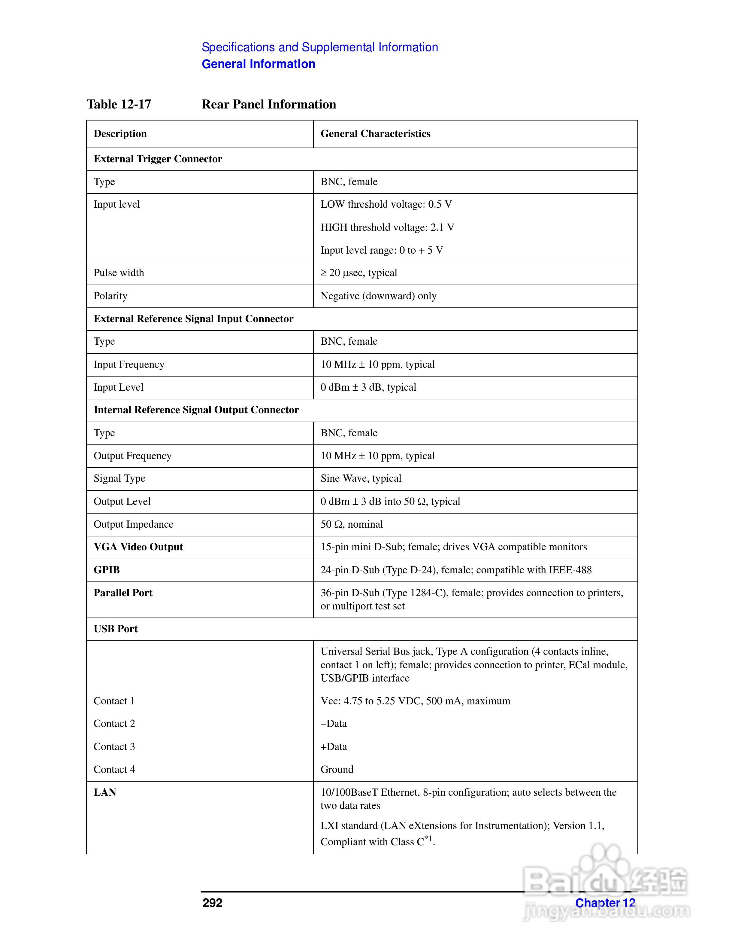 E5061A网路分析仪操作手册:[30]