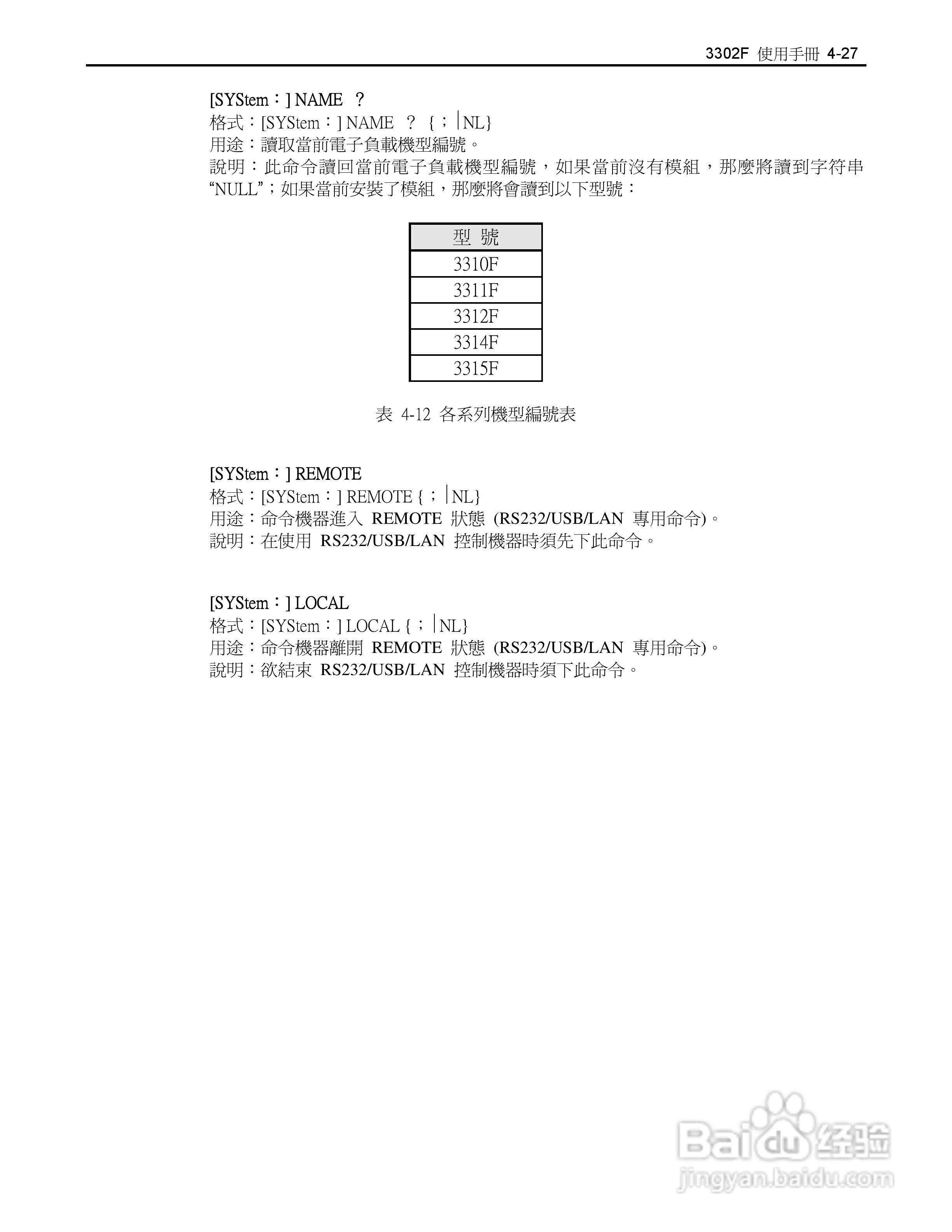 博计3302F单模组电子负载机框使用手册:[5]