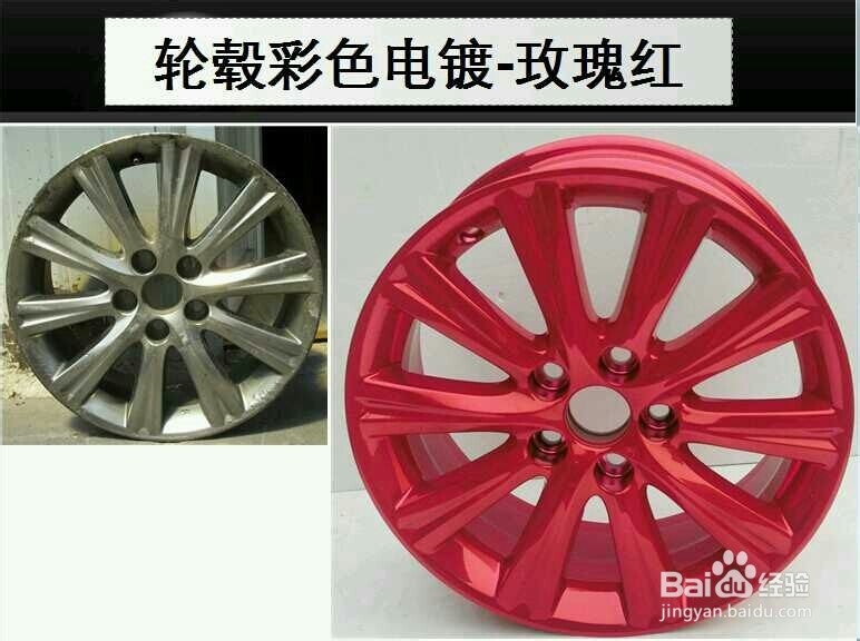 轮毂升级不慎将导致增油耗