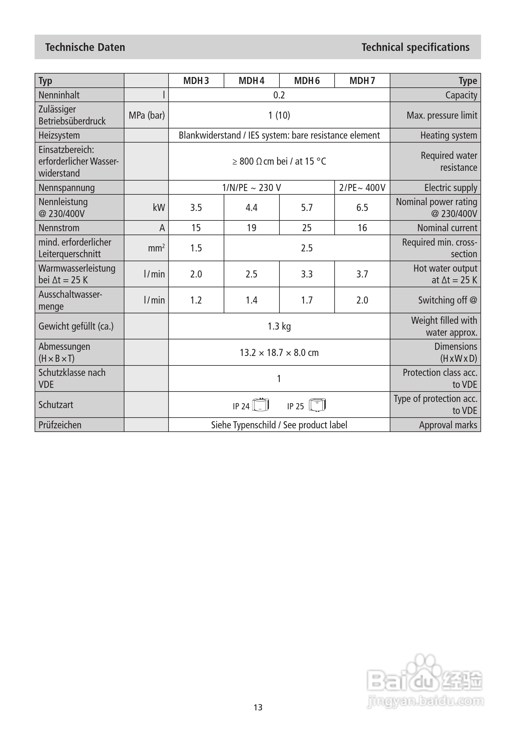 德国宝CLAGE MDH-6即热式电热水器使用说明书:[2]