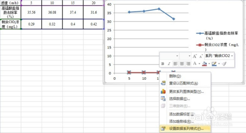 在excel中怎样在一个图中画柱形图和折线图？