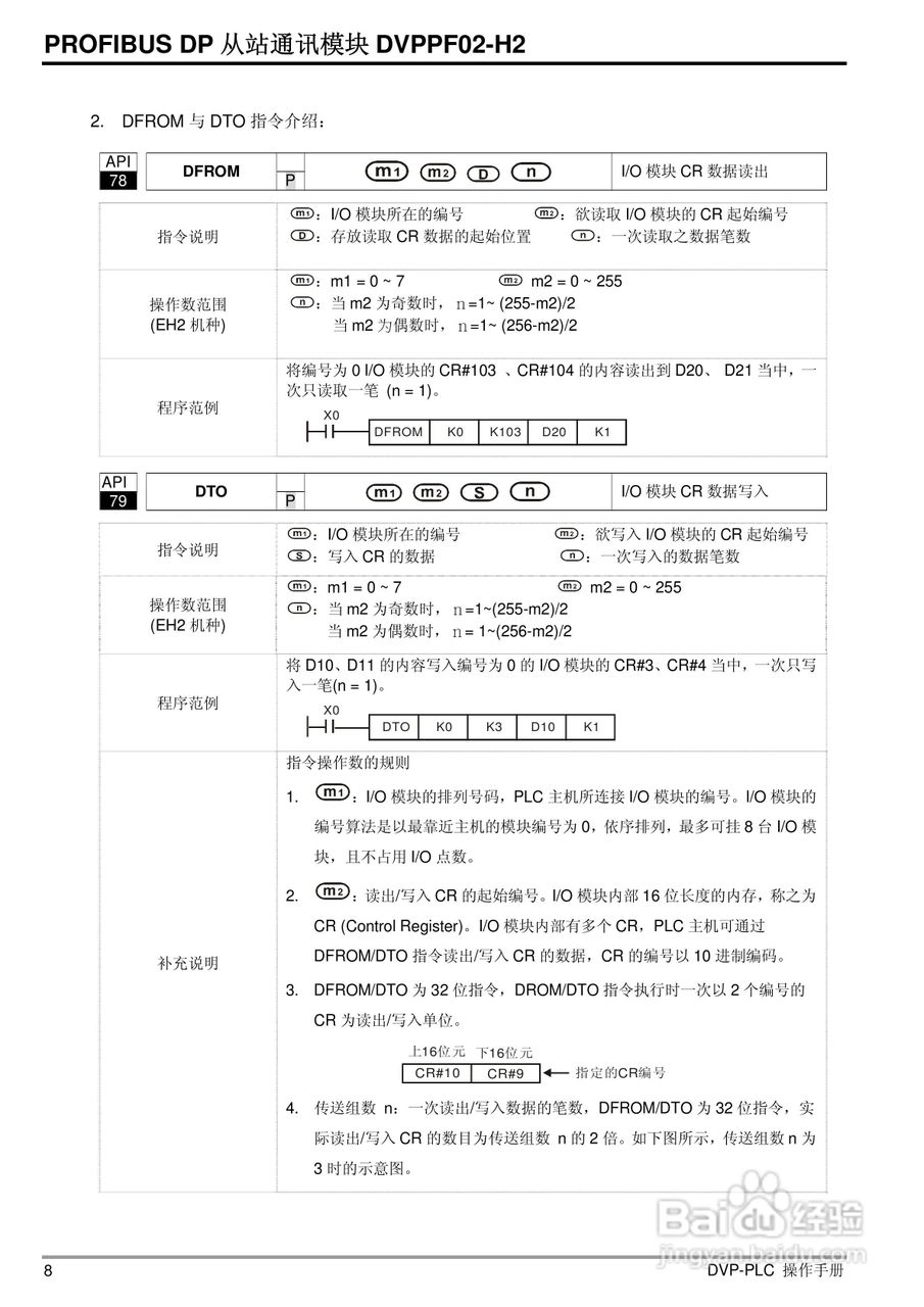 台达DVPPF02-H2 PROFIBUS DP 从站通讯模组操作手册:[1]