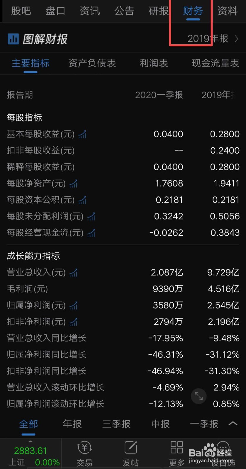 怎样找出业绩超预期的股票