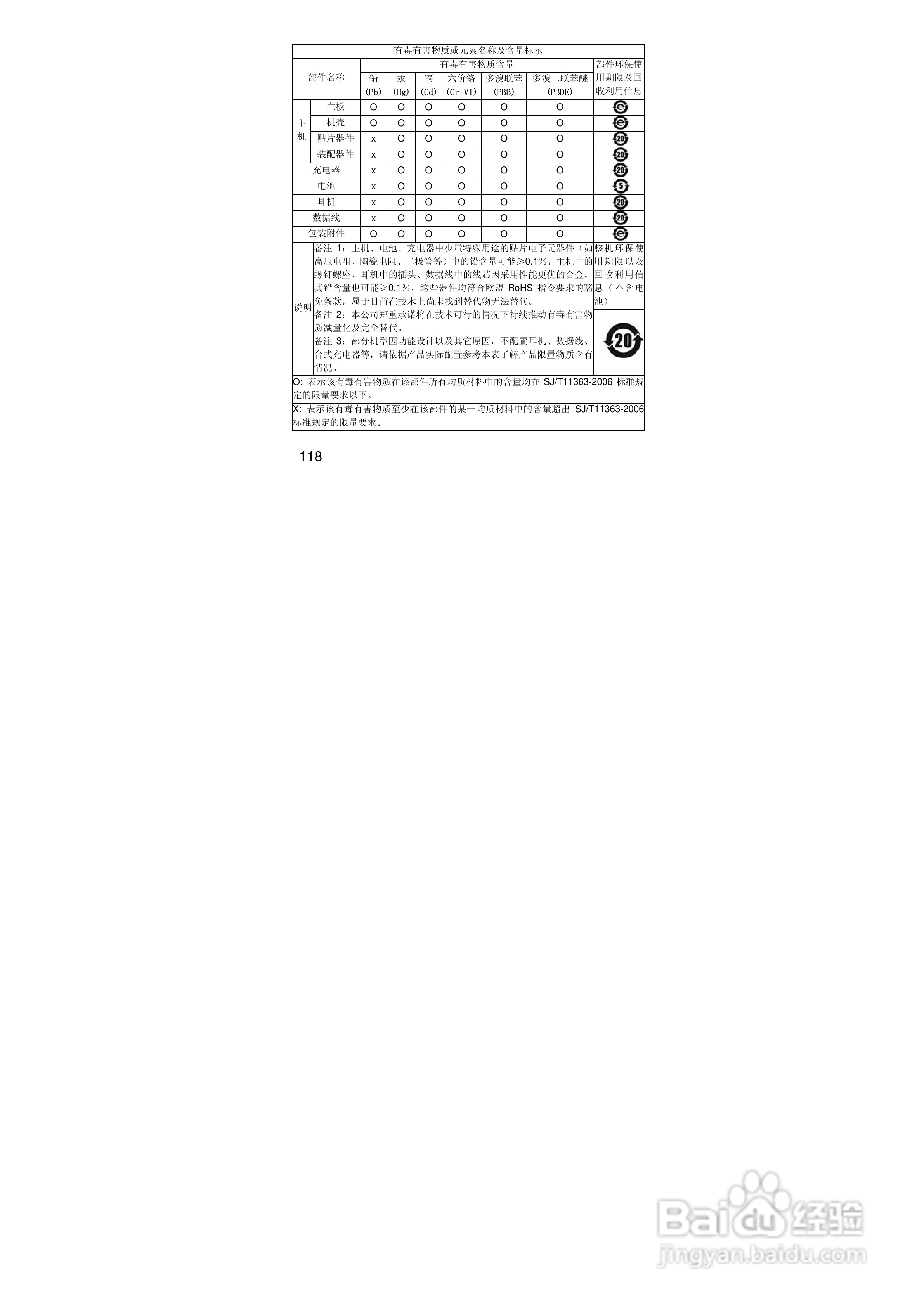 联想i389手机使用说明书:[12]