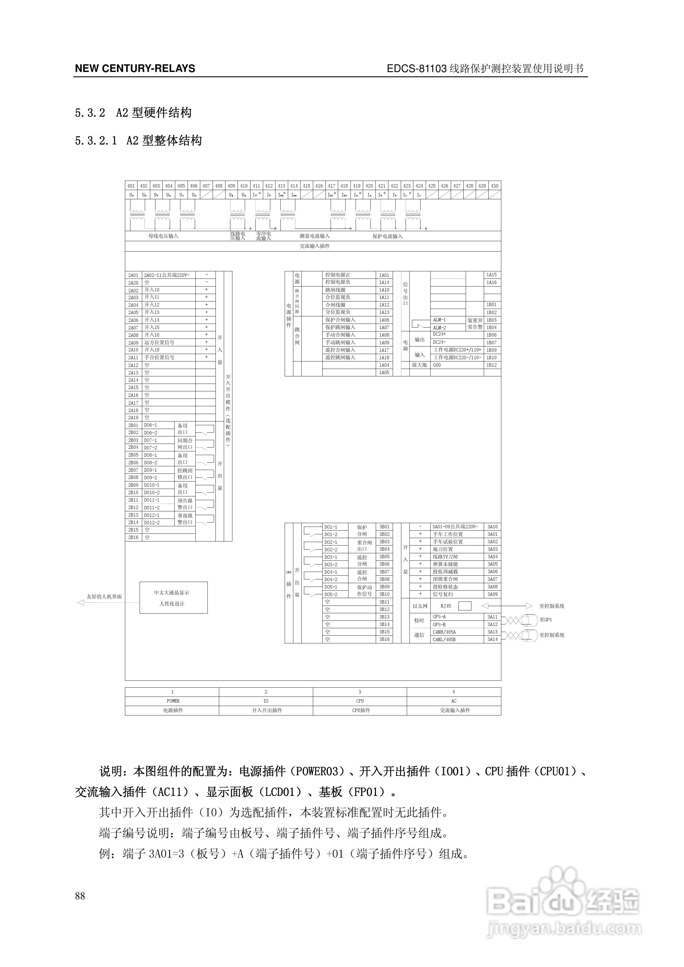 新世纪EDCS-81103线路保护测控装置说明书:[10]