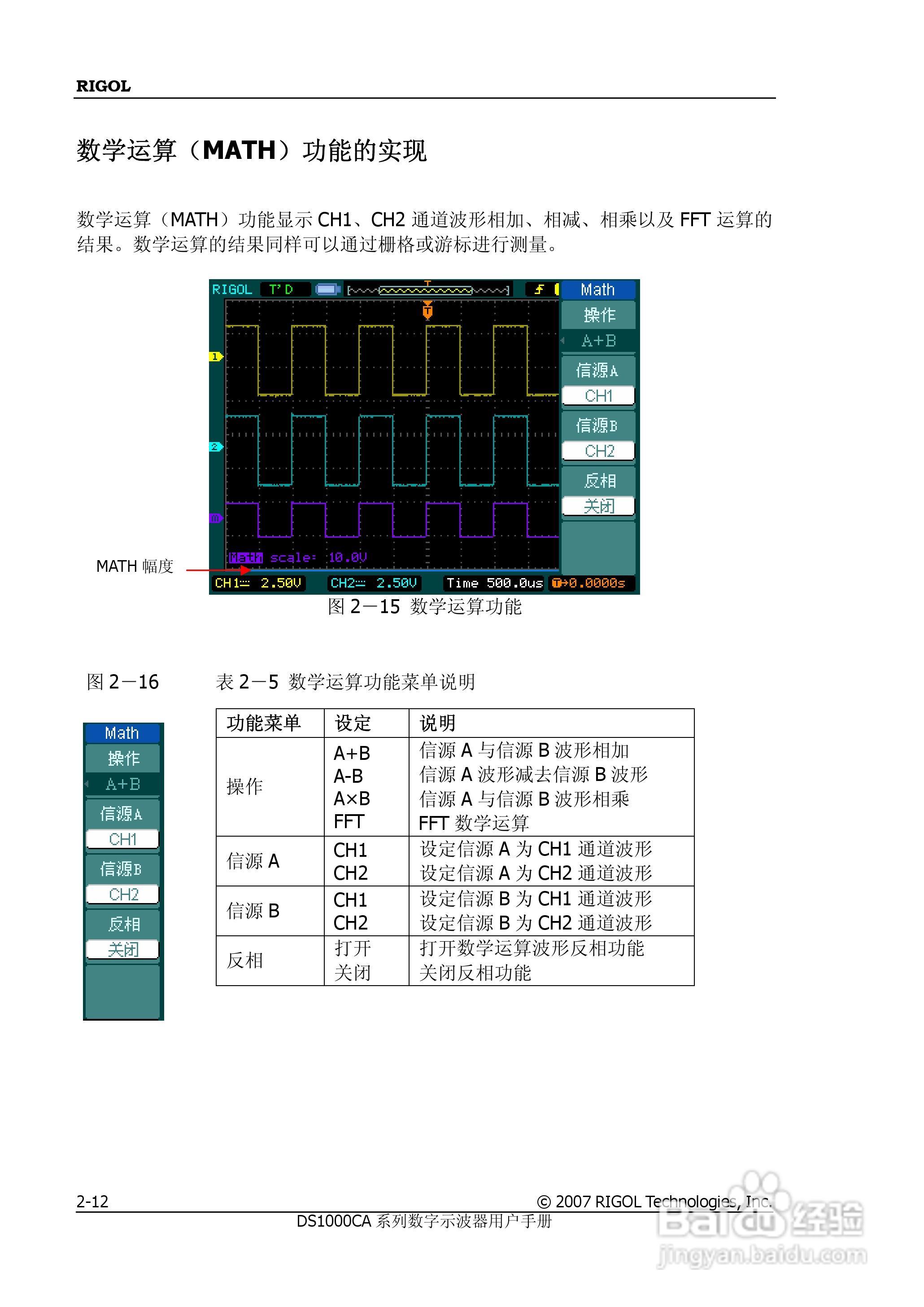 普源DS1000A系列数字示波器说明书:[4]