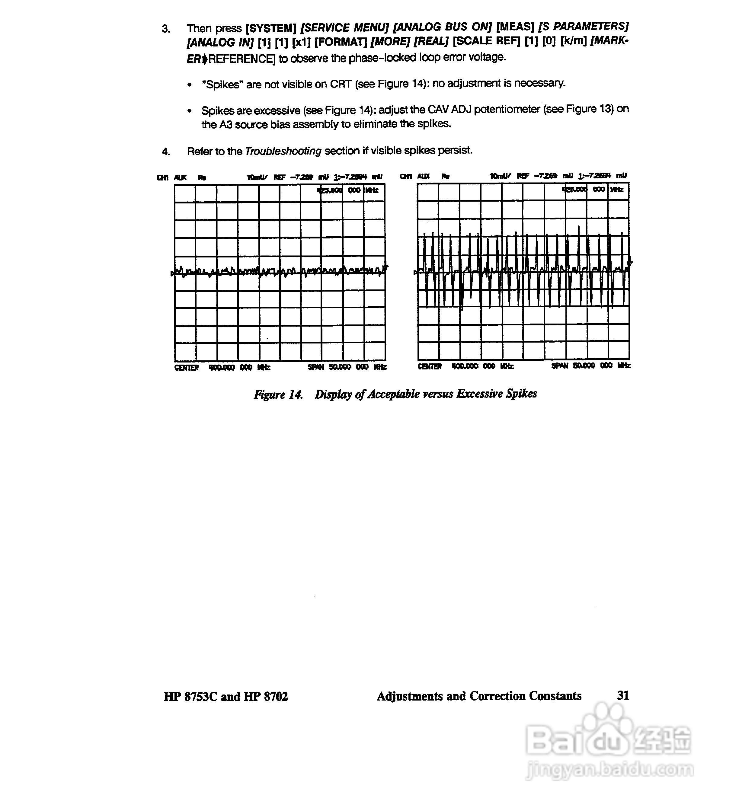 HP8753A/B/ C分析仪说明书:[19]