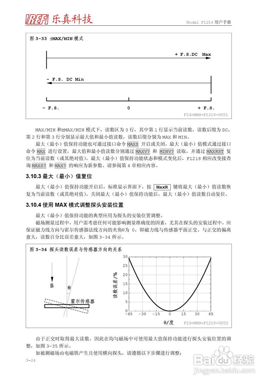 F1218程控高斯/特斯拉计使用说明书:[6]