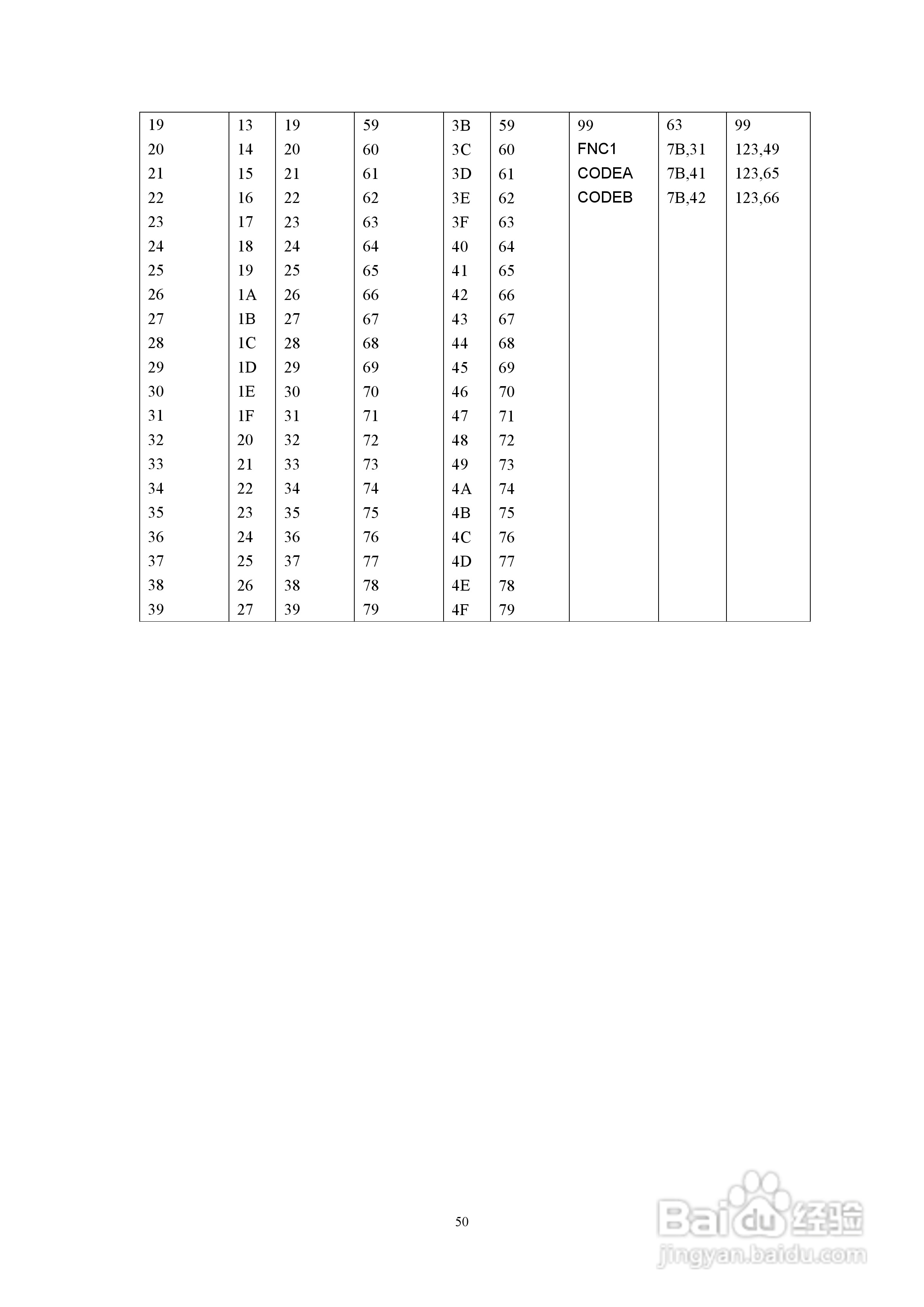 思普瑞特SP-RMDIIIC微型热敏打印机说明书:[5]