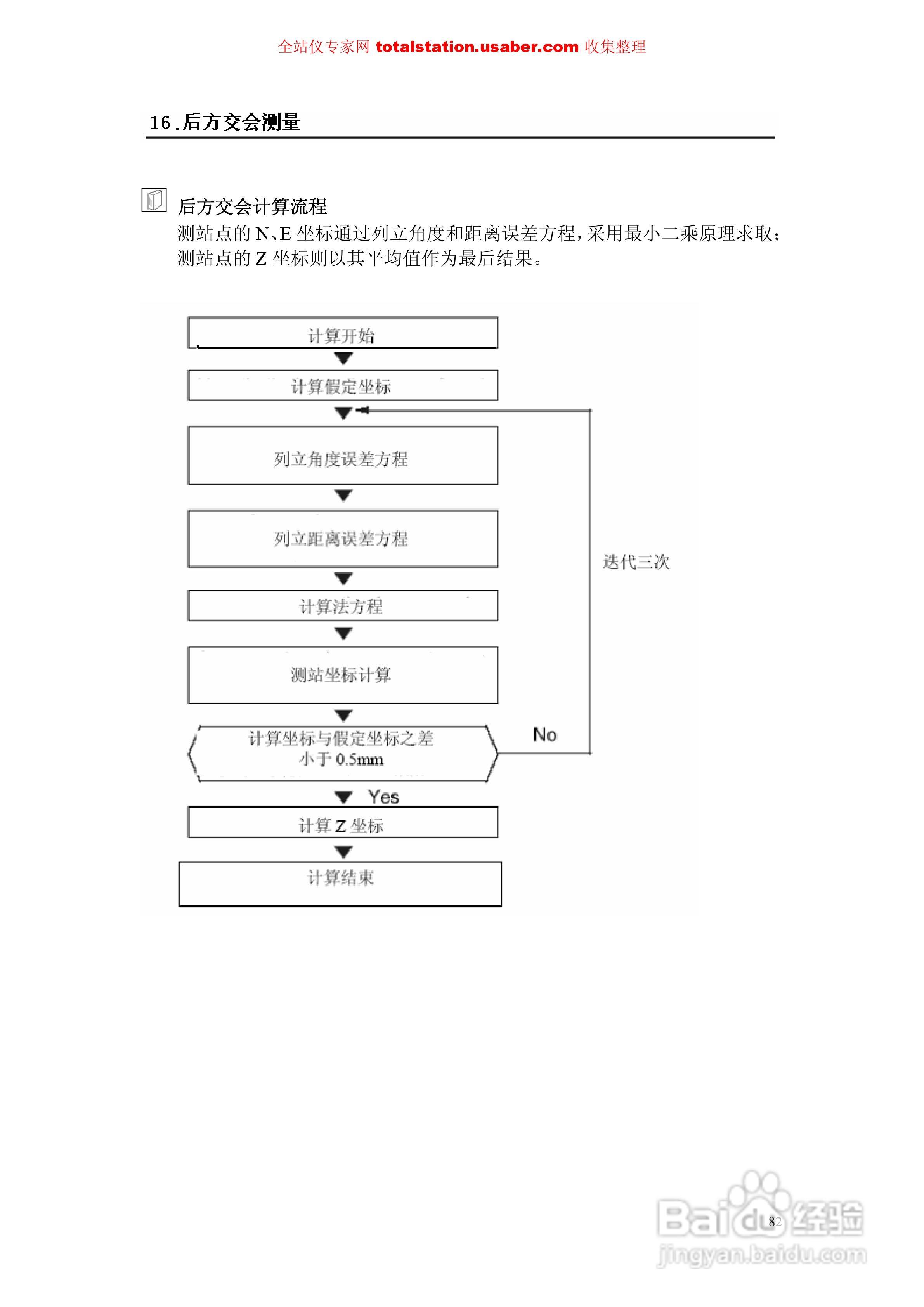 索佳SET1X电子全站仪使用说明书:[9]