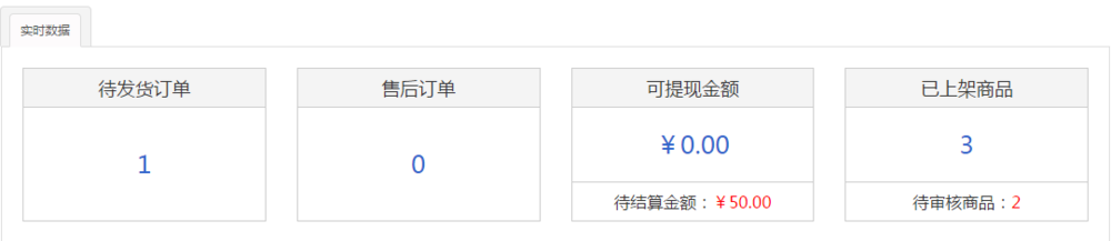 供应商的订单管理流程