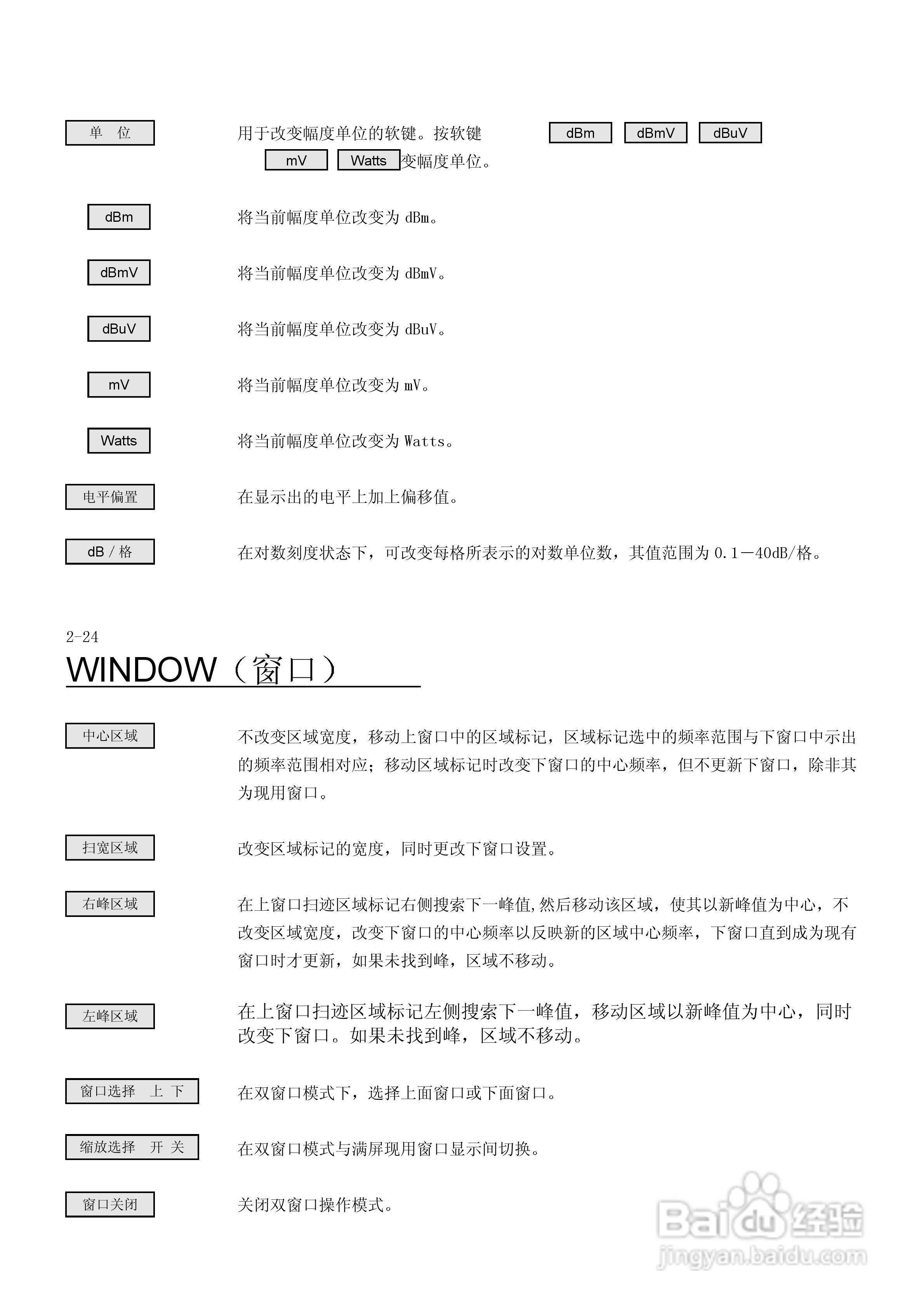 DS8810A/B 频谱分析仪使用说明书Ver.1.2:[4]