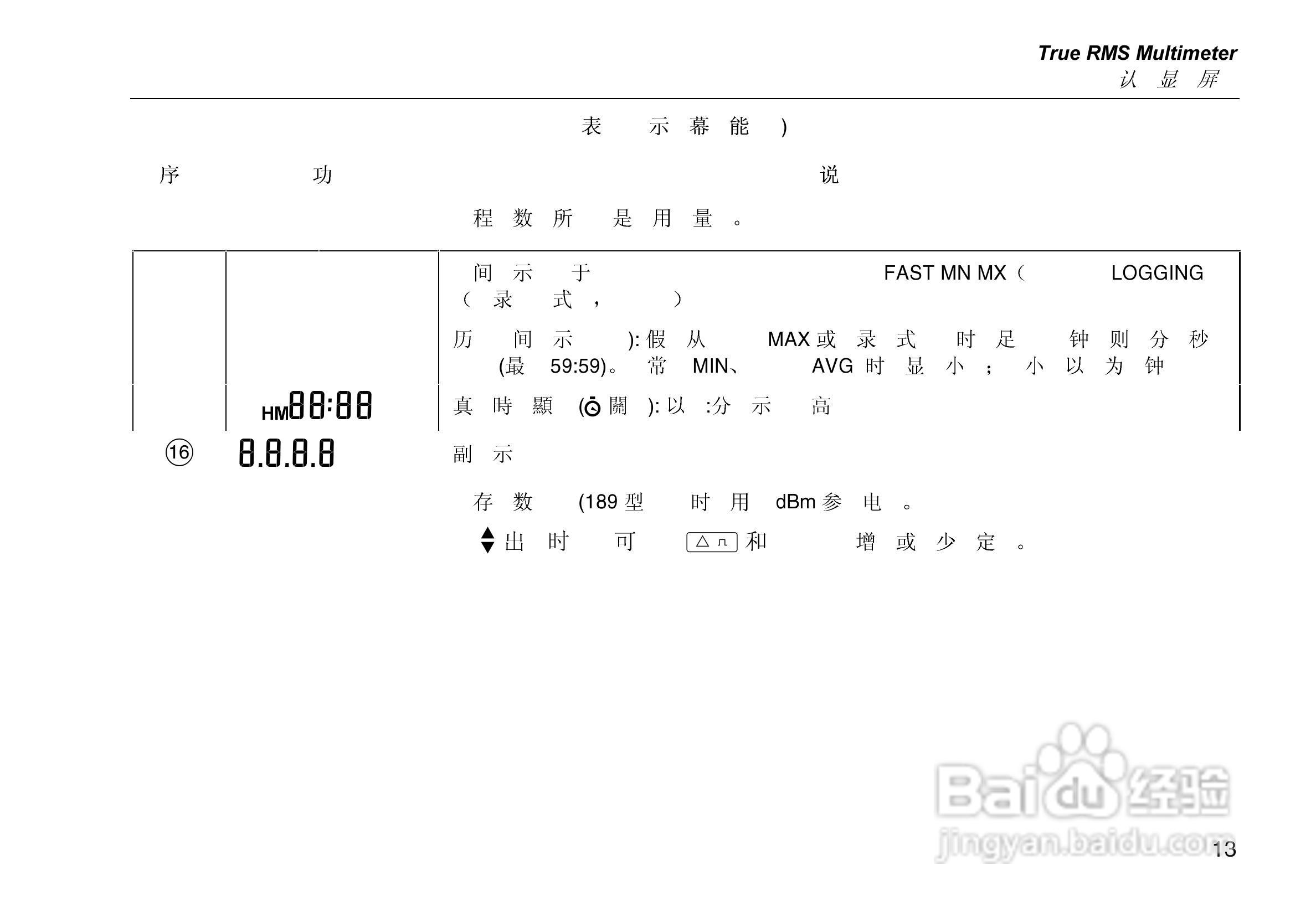 福禄克Fluke 189数字模拟多用表使用说明书:[2]