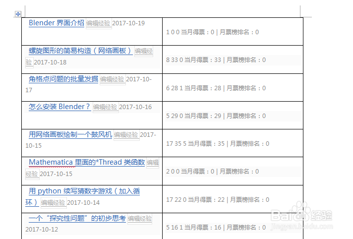 怎么快速制作自己写的百度经验的目录