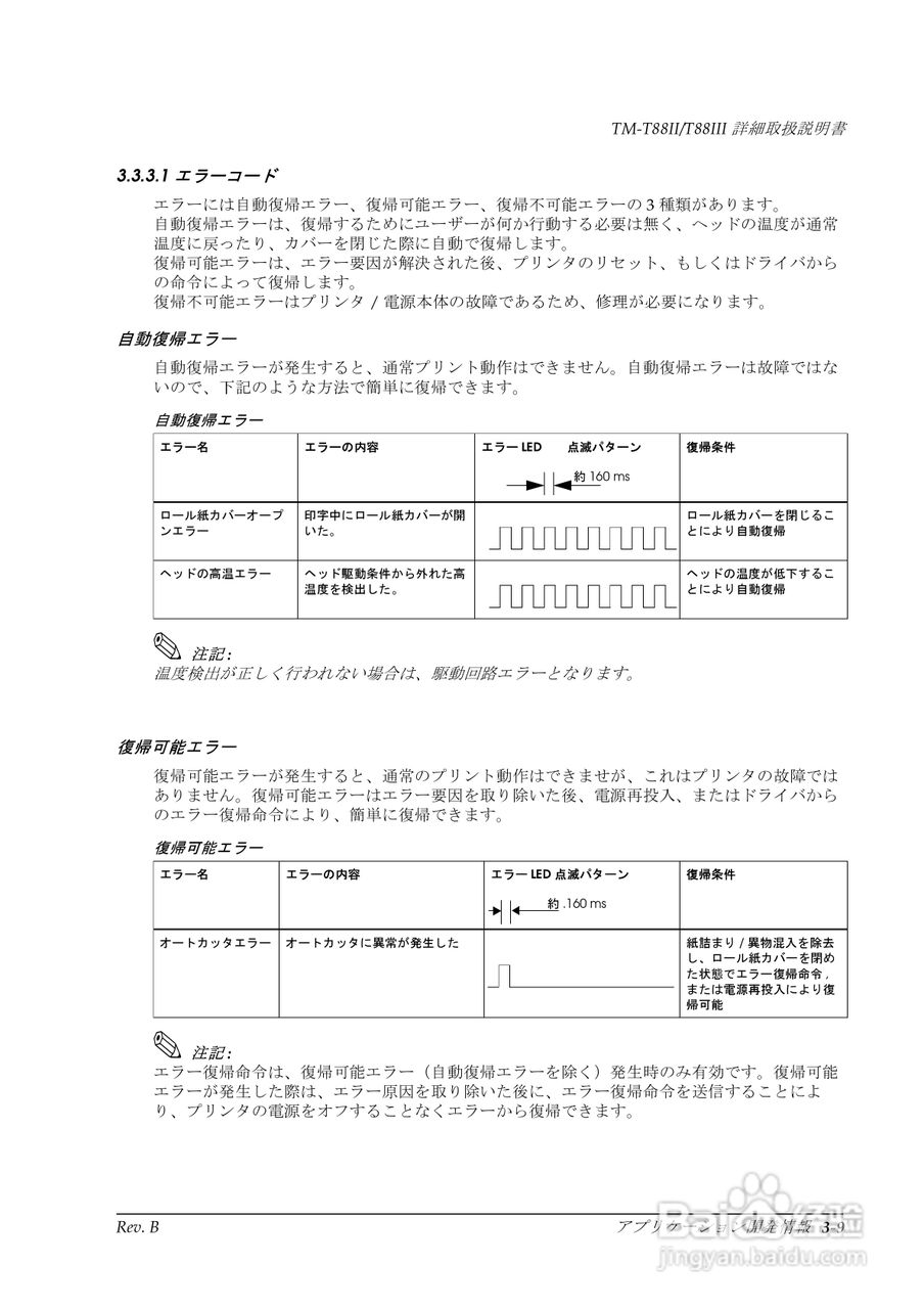 EPSON TM-T88II/T88III打印机使用说明书:[5]