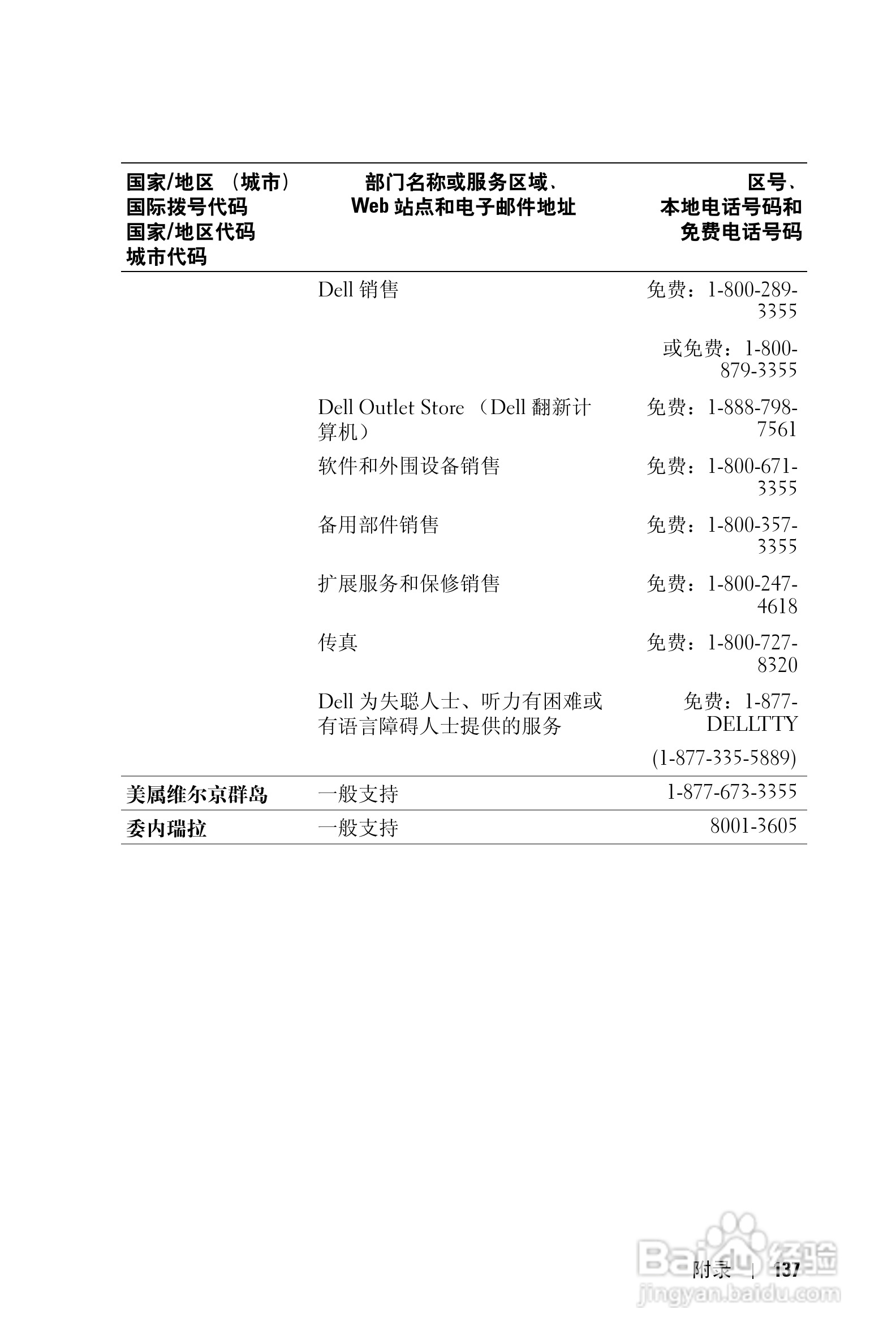 戴尔PDA(掌上电脑)HD04U型说明书:[14]