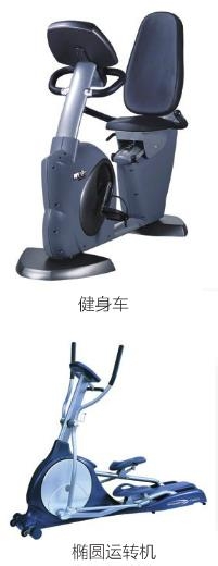 男士健身如何选择适合的健身器材