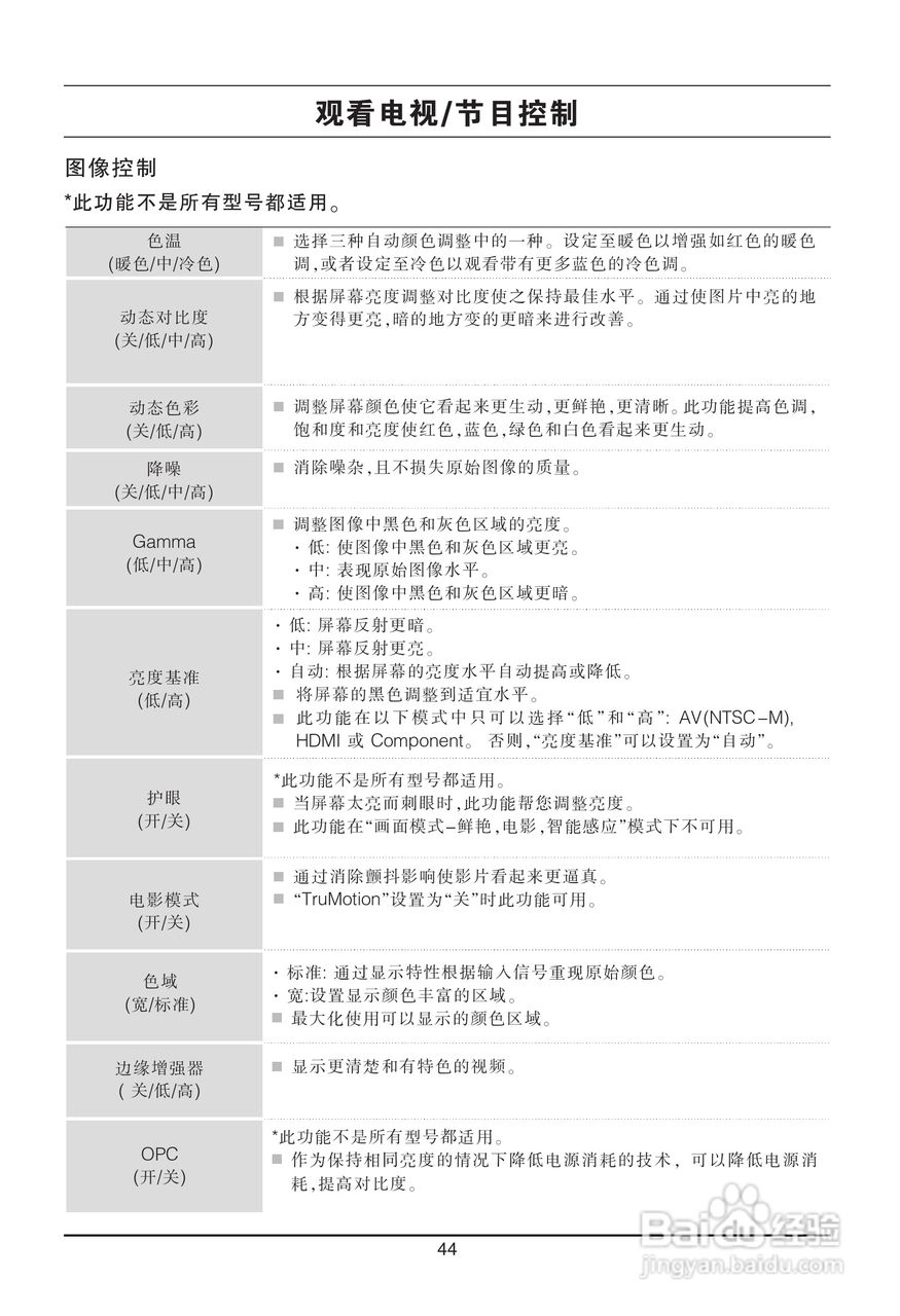 LG 32LH20RC-TA彩电使用说明书:[5]
