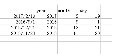excel表格拆分姓名？怎么把名字拆分到表格？