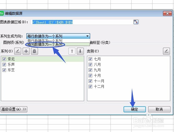 WPS表格如何创建数据图表