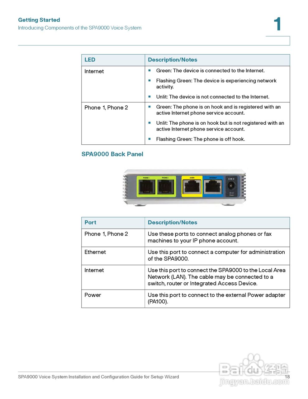 思科交换机SPA9000型使用说明书:[2]