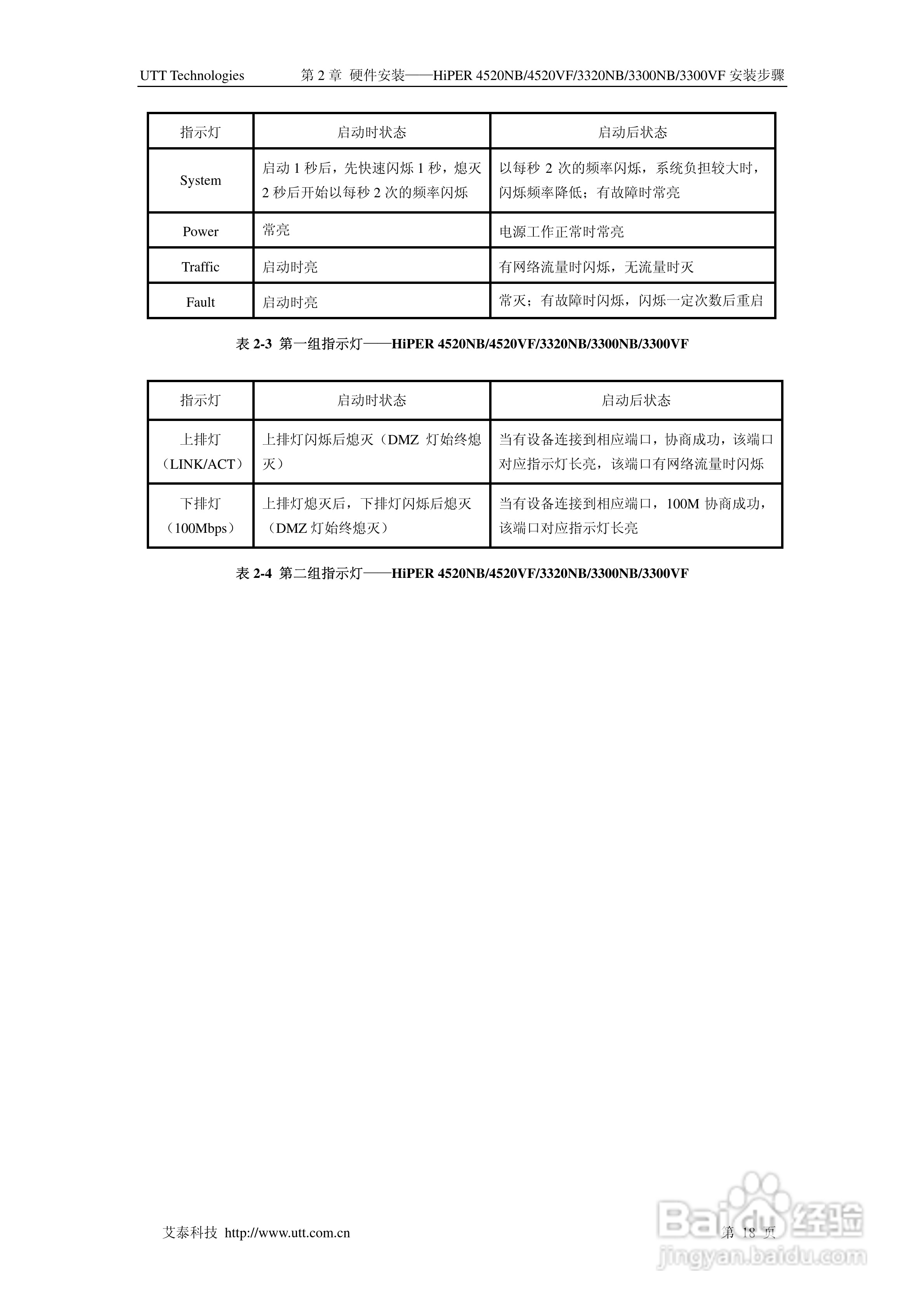 艾泰交换机HiPER 3310NB型说明书:[3]