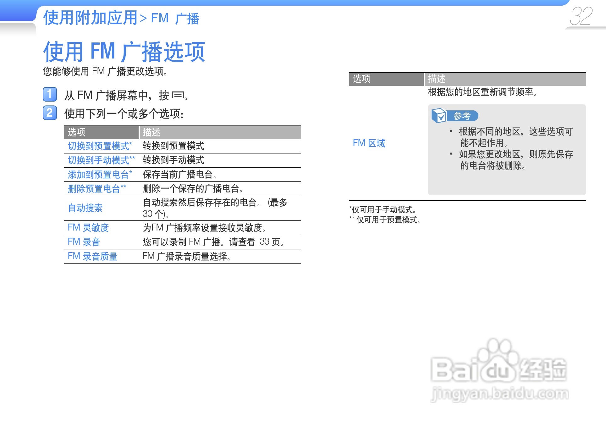 三星YP-VP2录音笔使用说明书:[4]
