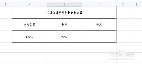 起訴欠錢不還的利息怎麼算