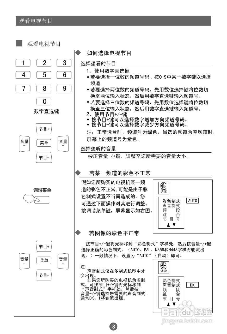 海尔21FB1彩电使用说明书:[2]