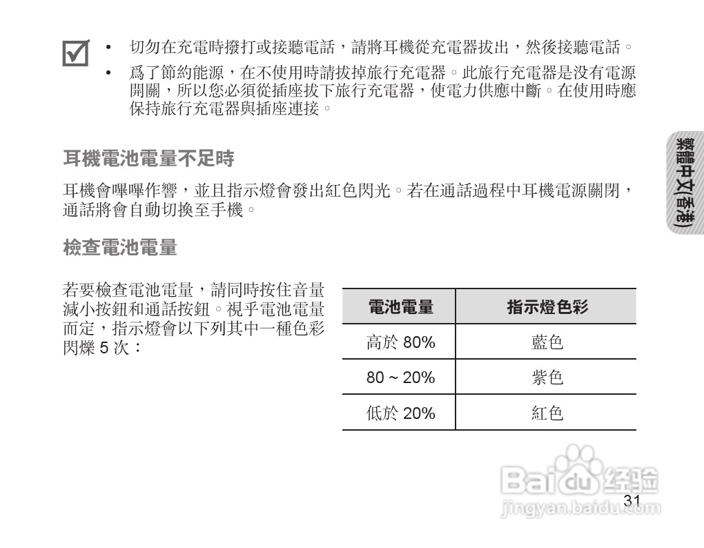 三星HM1700蓝牙耳机使用说明书:[4]