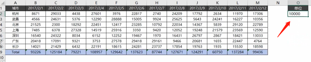 Excel：如何批量把数据改为单位为万的数据