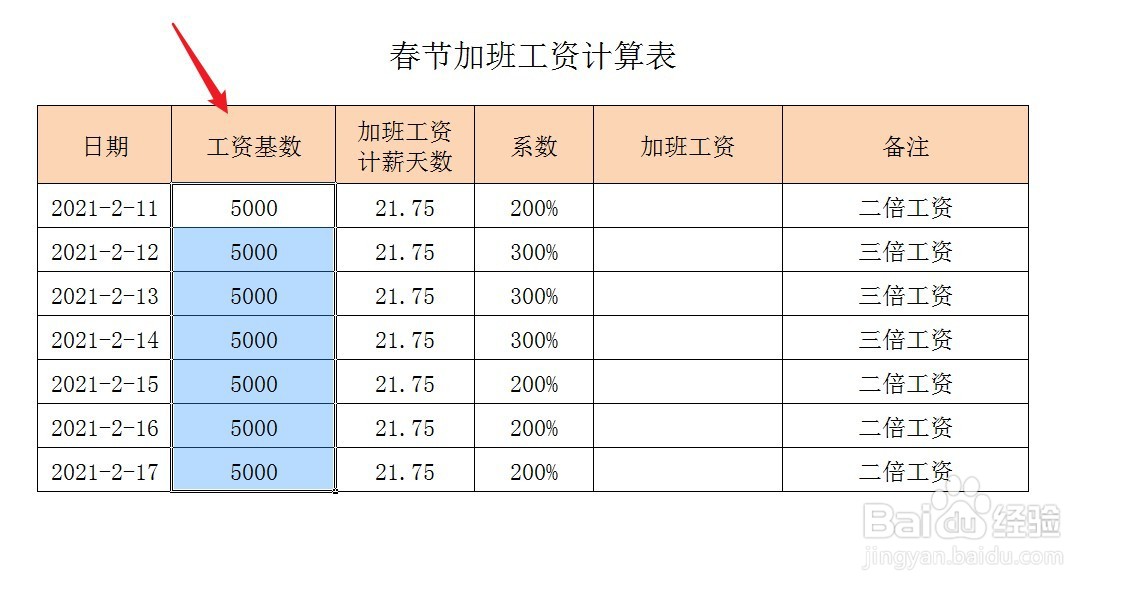 2021年春节加班费是怎么规定的?
