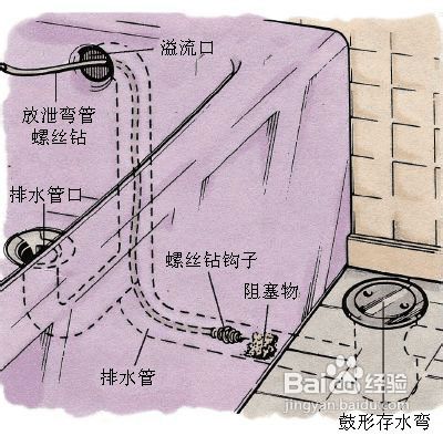 如果手压皮碗泵也不能疏通排水管,那么您可以考虑使用化学管道疏通剂