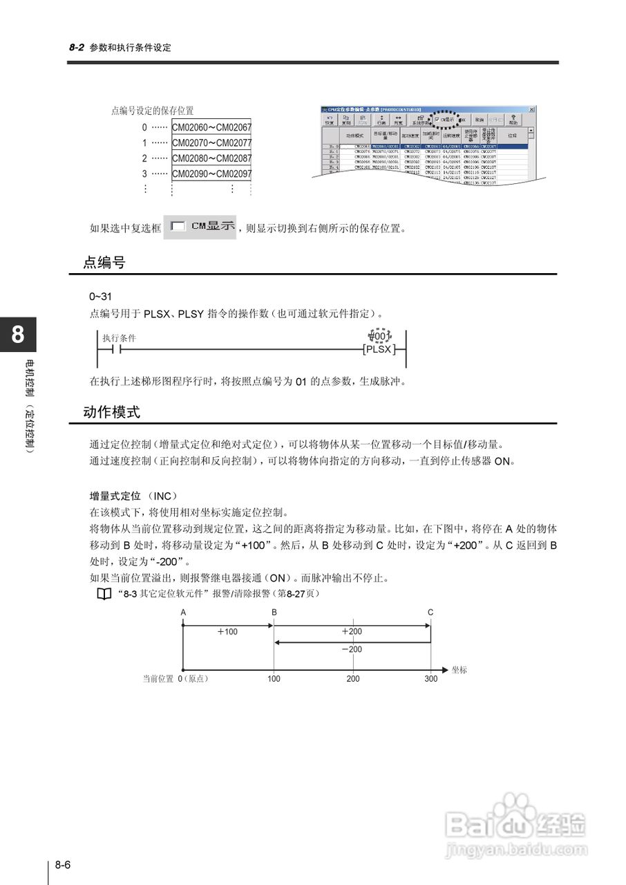 基恩士KV-1000系列高速多功能应用电力网络路由器说明:[29]