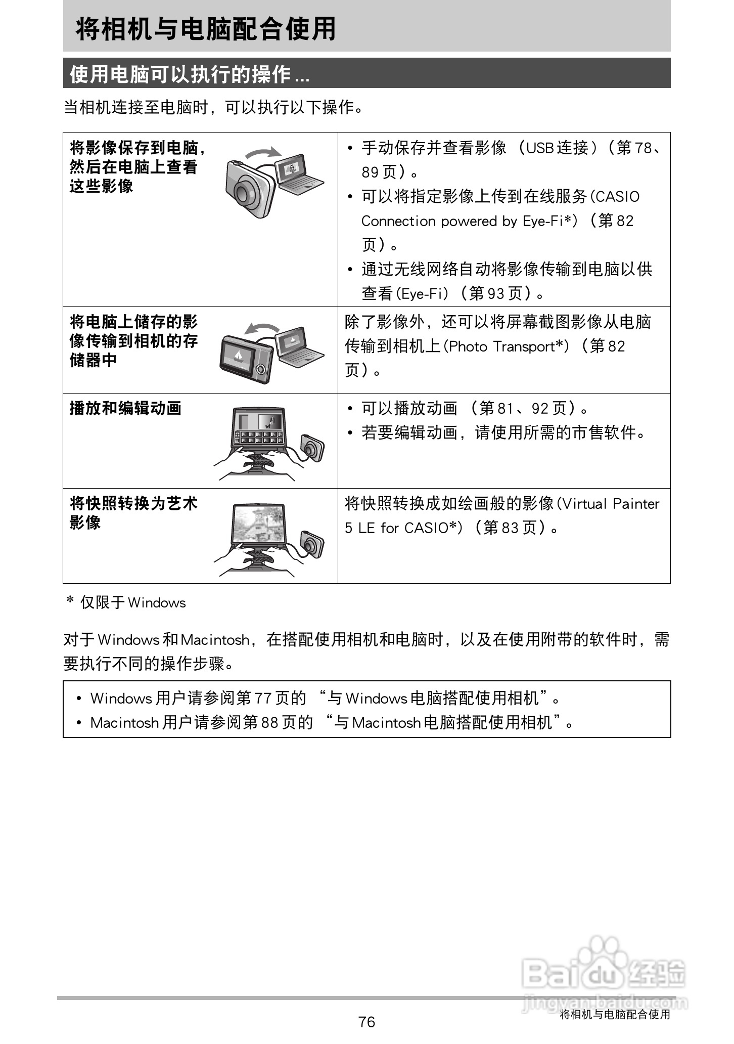 卡西欧EX-TR100型数码相机使用说明书:[8]
