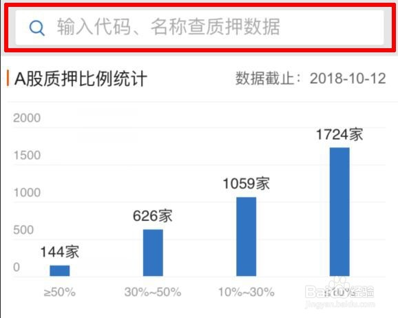 怎么查询股票平仓线/查询股权质押/股权质押情况