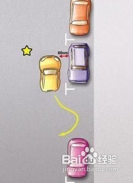 新手倒车技巧如何掌握？分享怎样能快速学会倒车