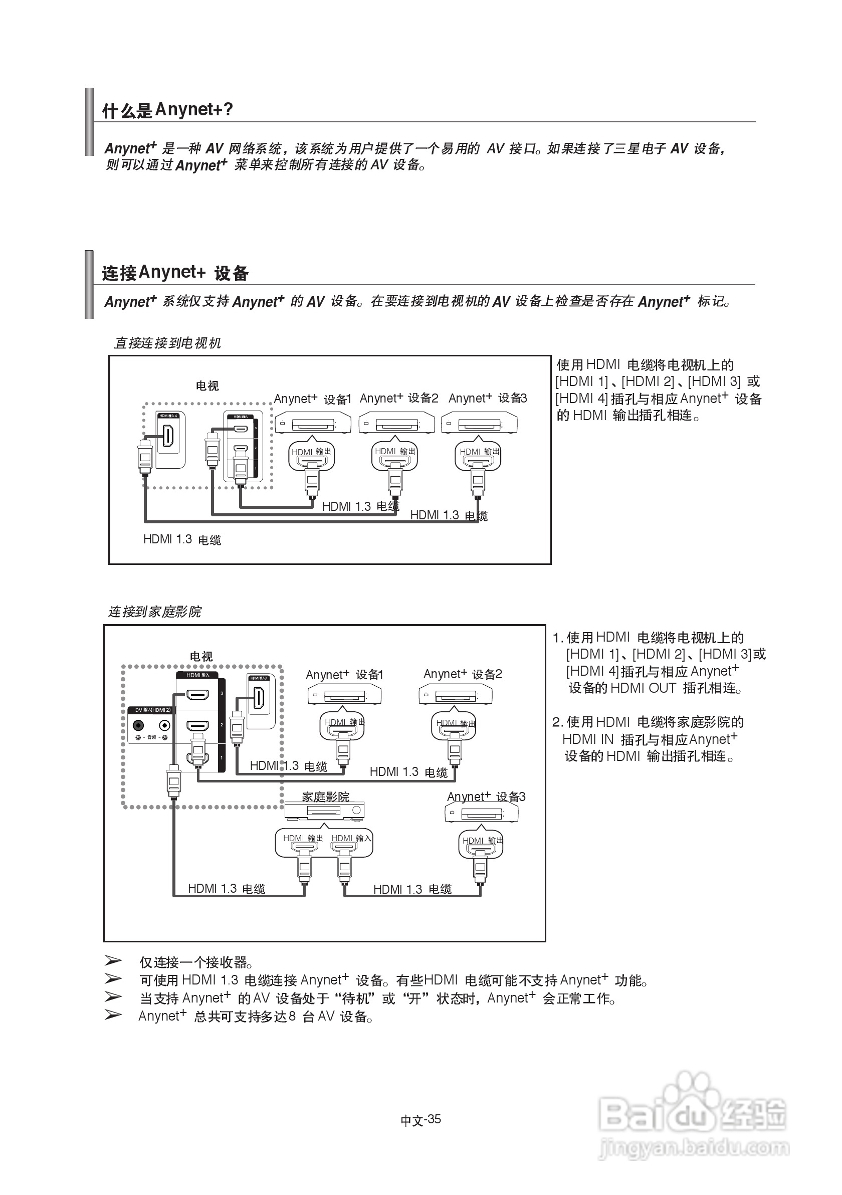 三星LA52A680M1R液晶彩电使用说明书:[4]