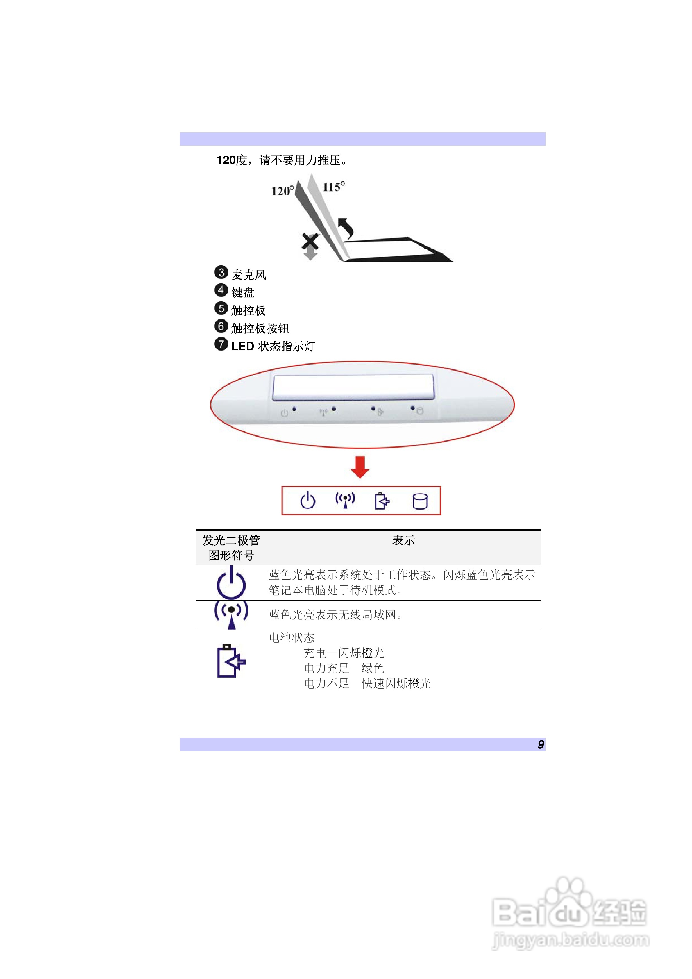 精英ECS V10IS1笔记本电脑说明书:[2]